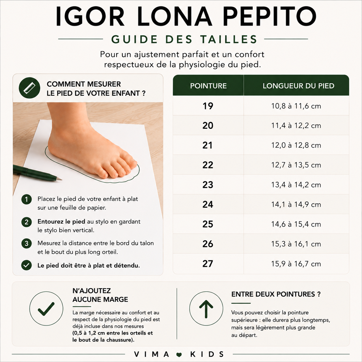 Guide des tailles – Chaussures barefoot enfant IGOR Lona Pepito – Toile