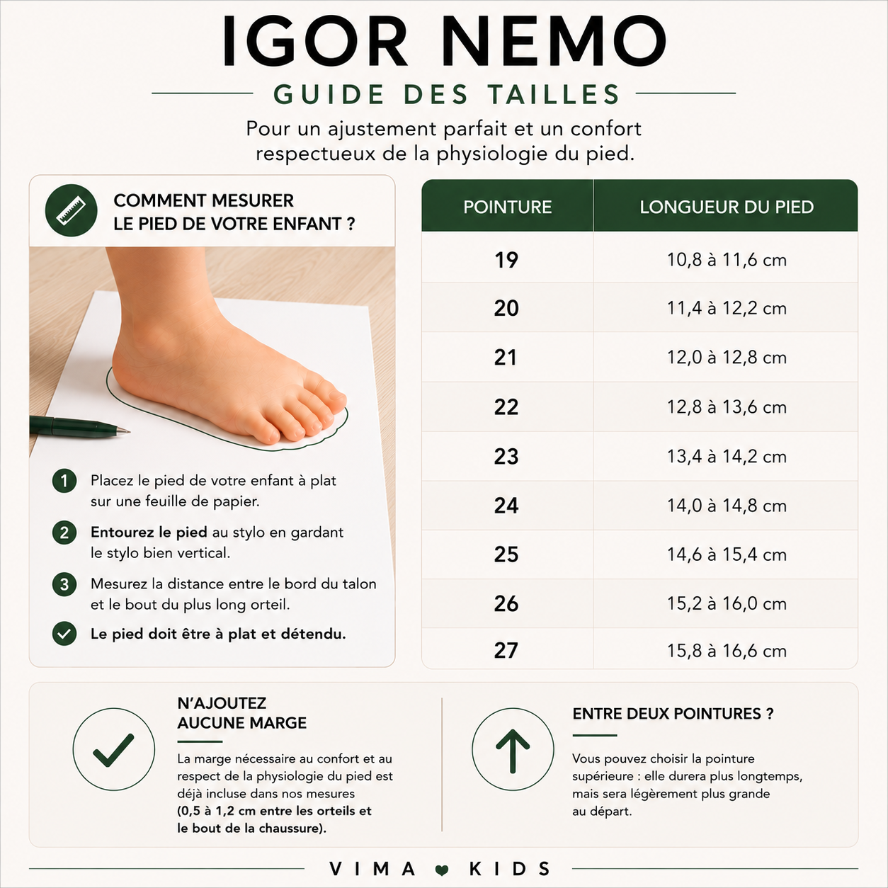 Guide des tailles – Sandales barefoot enfant IGOR Nemo – Plage et piscine